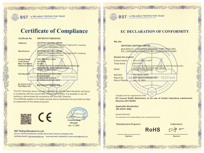 CE,RoHS certificate