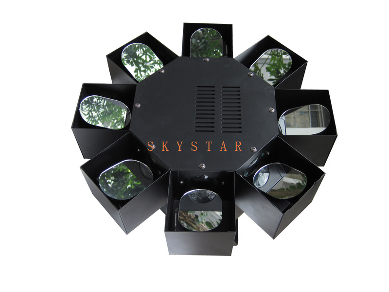 PR-800 LED scan light